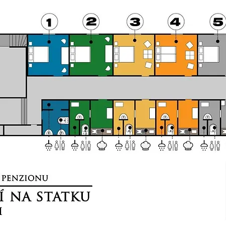 مزرعة للإقامة U Horejsich Na Statku Kremze